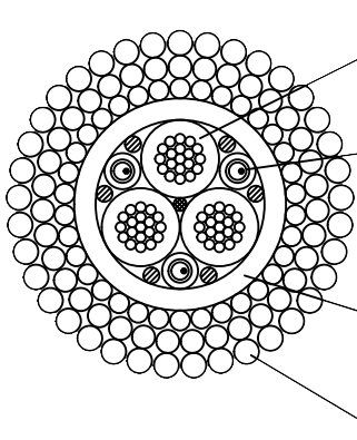 EOM Cable