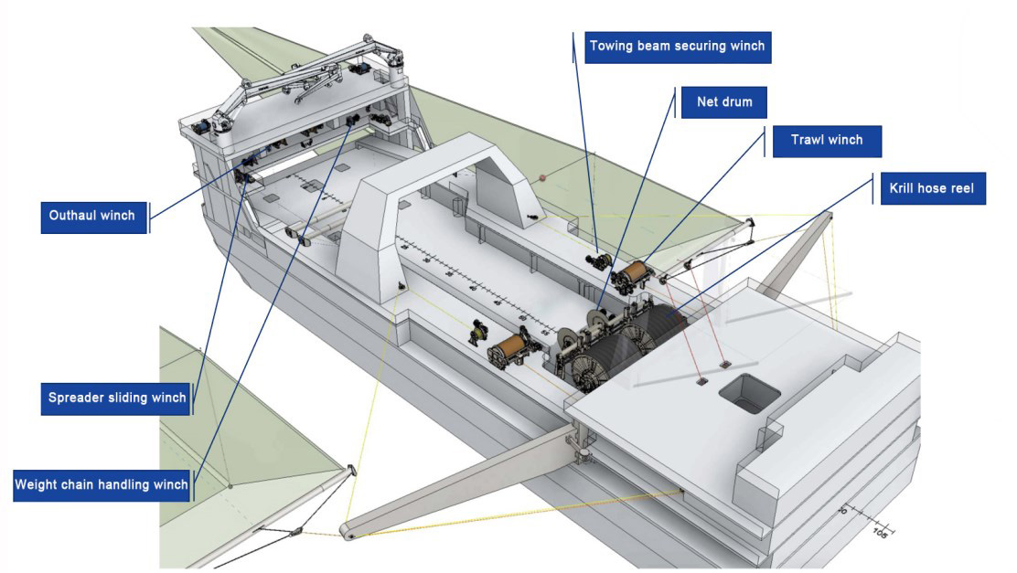 3D layout of fishery fishing system